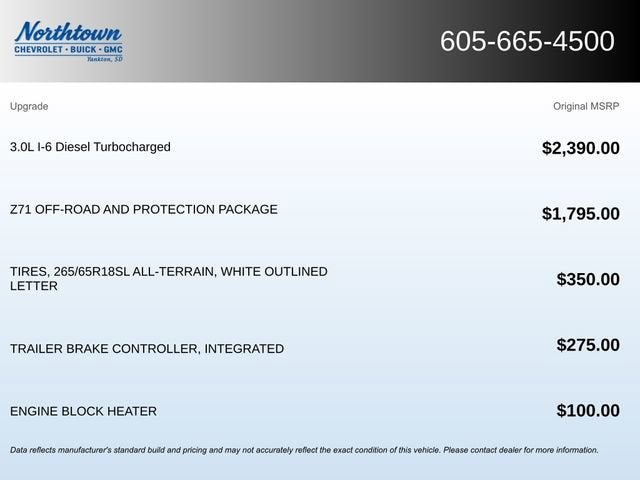 2021 Chevrolet Silverado 1500 RST