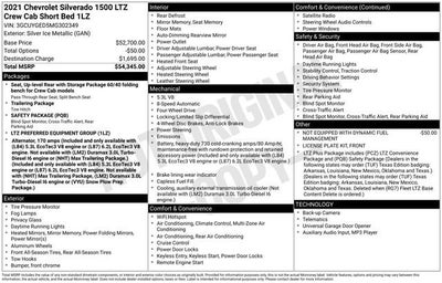 2021 Chevrolet Silverado 1500 LTZ