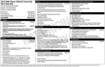 2015 GMC Sierra 1500 SLT