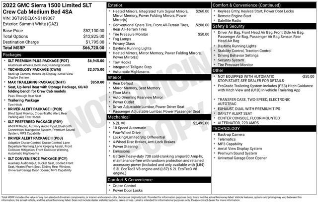 2022 GMC Sierra 1500 Limited SLT