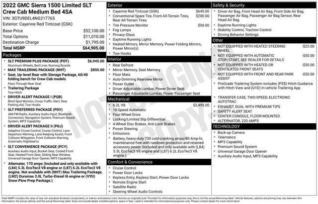 2022 GMC Sierra 1500 Limited SLT