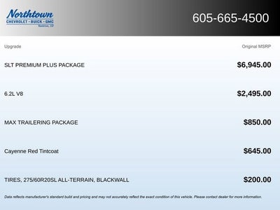 2022 GMC Sierra 1500 Limited SLT