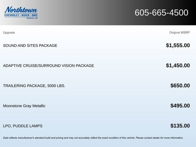 2023 Buick Enclave Essence