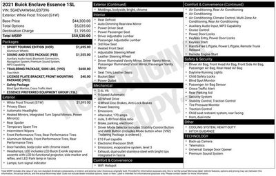 2021 Buick Enclave Essence