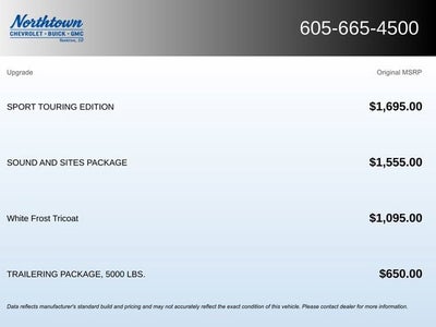 2021 Buick Enclave Essence