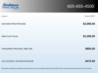 2021 Buick Enclave Premium