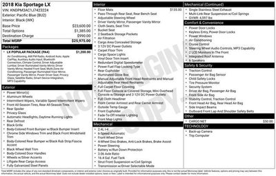 2018 Kia Sportage LX