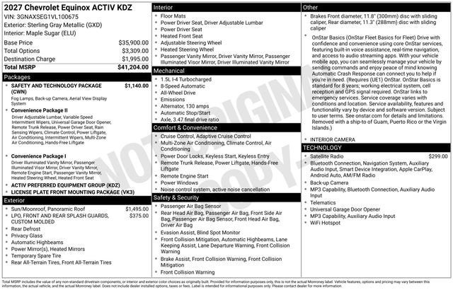 2027 Chevrolet Equinox ACTIV