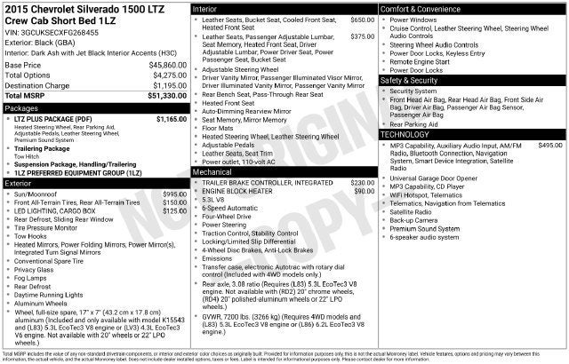 2015 Chevrolet Silverado 1500 LTZ