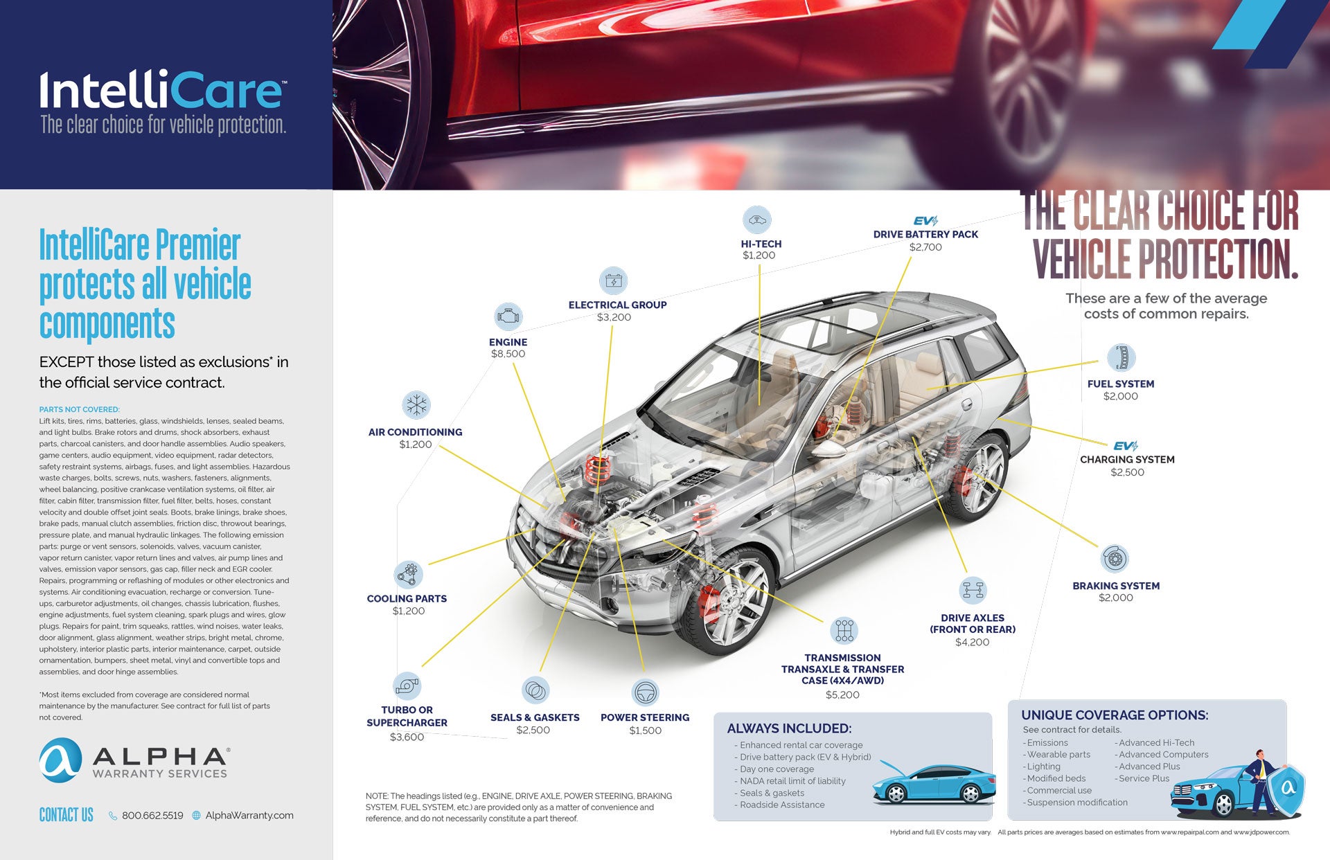 Service Contacts at Northtown